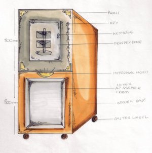 The Vault