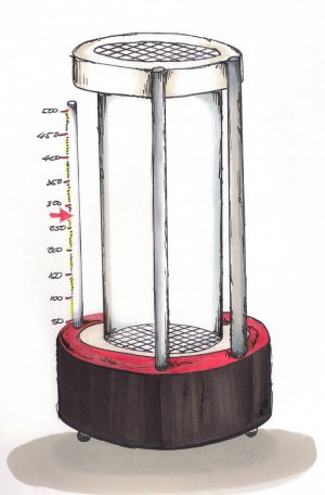 Jackpot Gauge